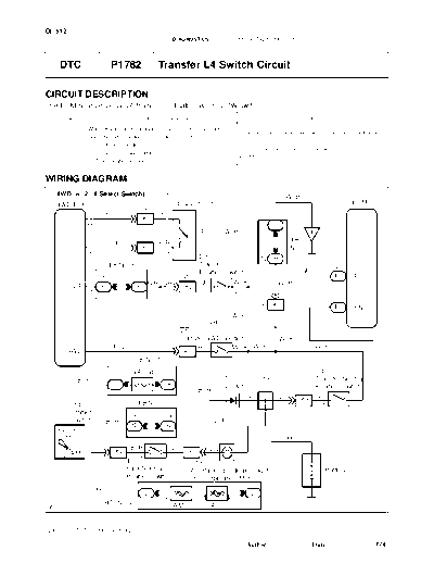 cip1782