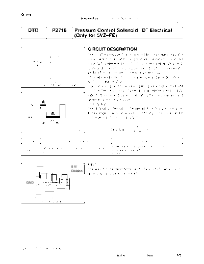 cip2716