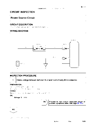 cipowers