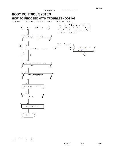 htpwt