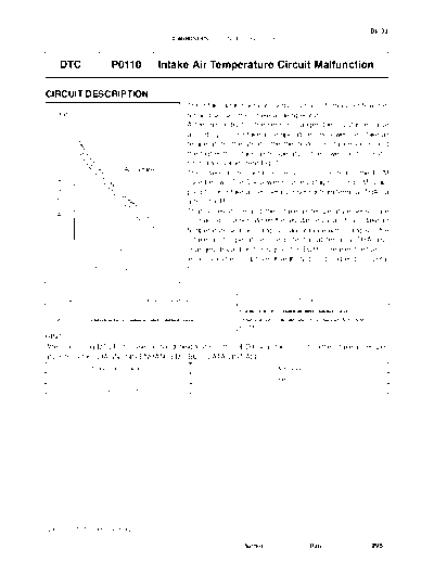 cip0110
