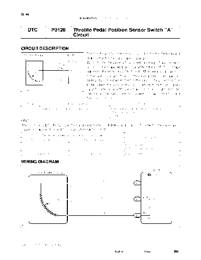 cip0120