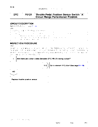 cip0121