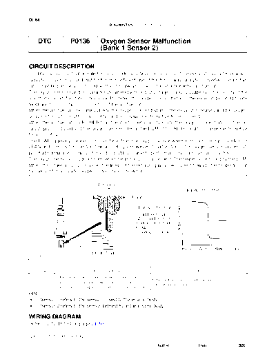cip0136