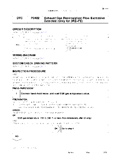 cip0402