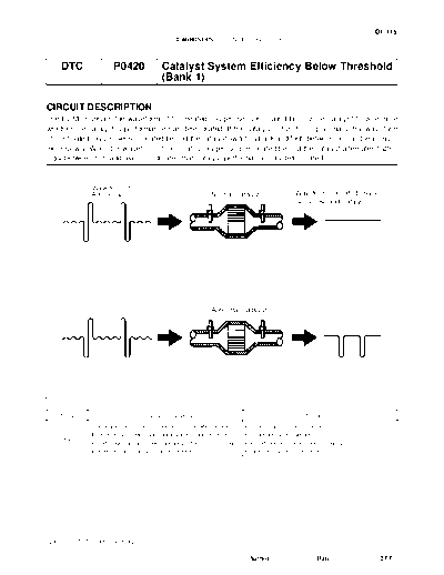 cip0420