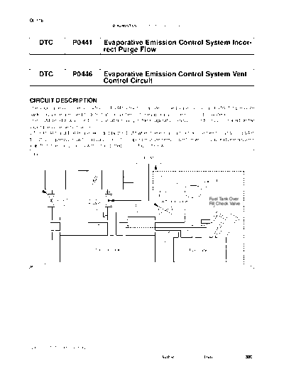 cip0441p
