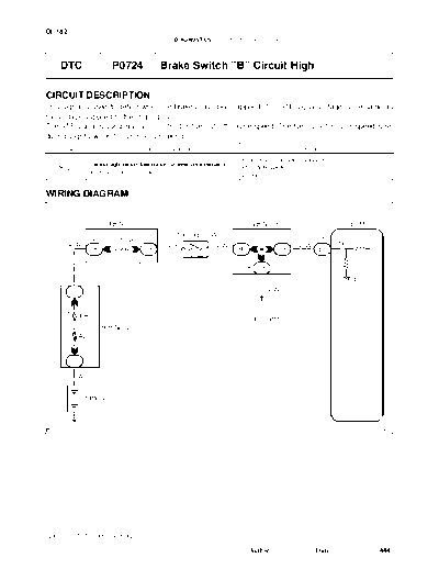 cip0724