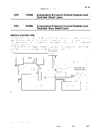 cip0442p