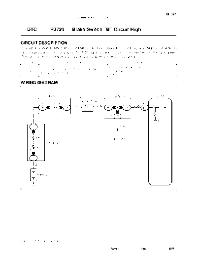 cip0724