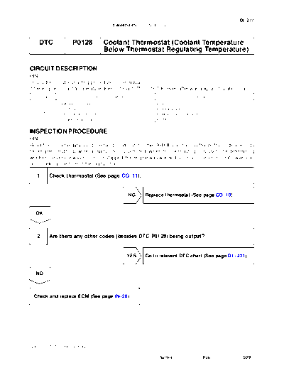 cip0128