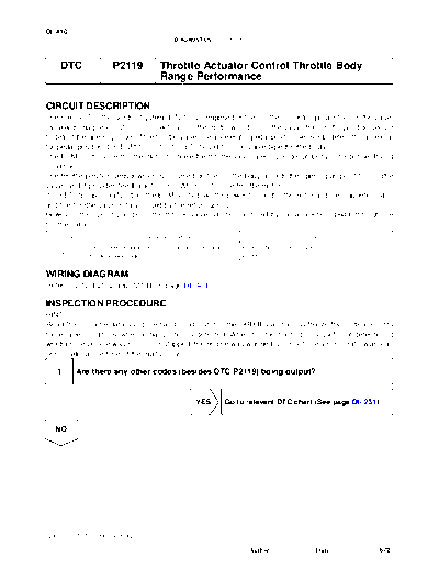 cip2119