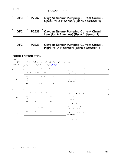cip22373