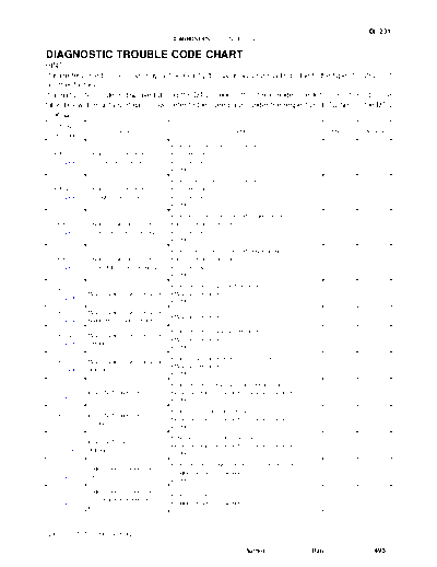 dtcc