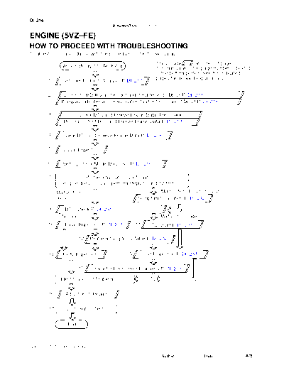 htpwt