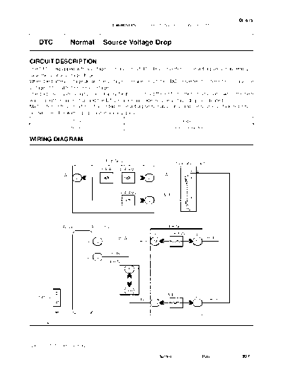 cinormal
