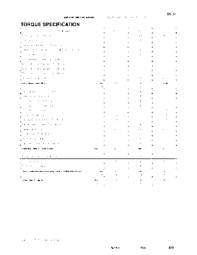 torspe