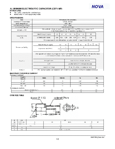 cd71_np