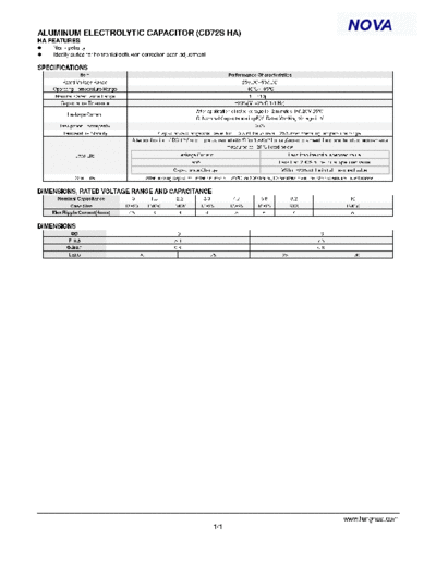 cd72s_ha