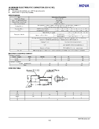 cd11c_sc