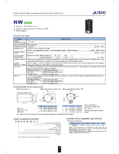 NW (201141514561253497)