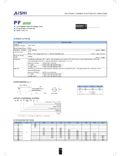 PF (20109171785591161)