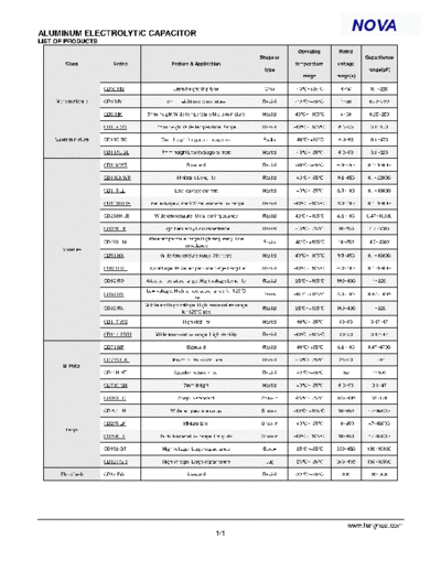 aec-prod_list