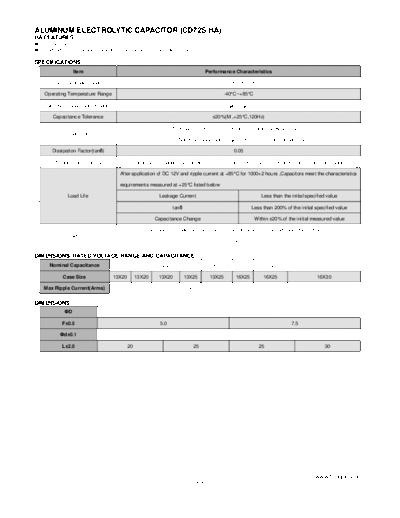 ha