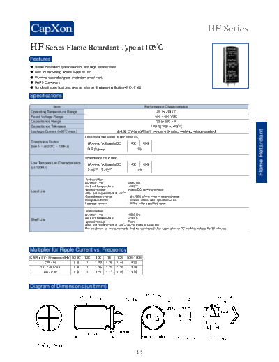 HF Series_567415326