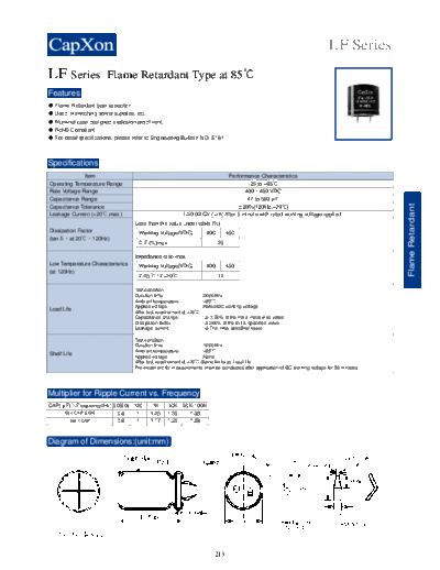 LF Series_1529279907