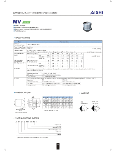 mv