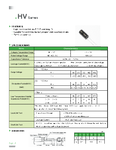 HV1