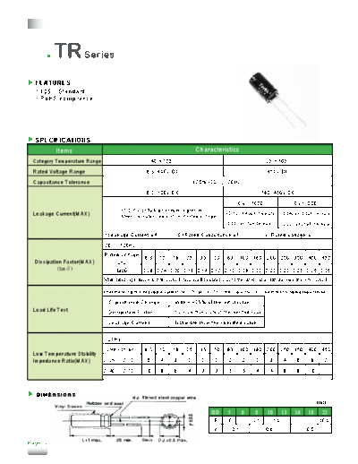 TR1