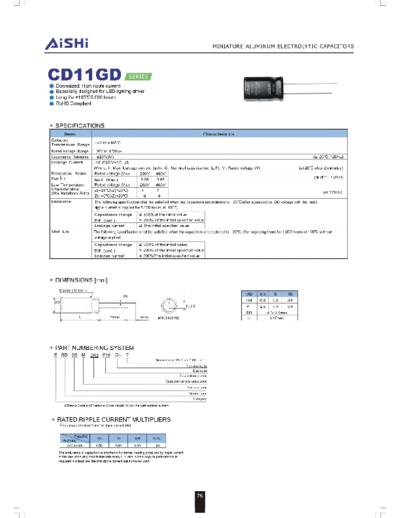 CD11GD (201141514404555441)