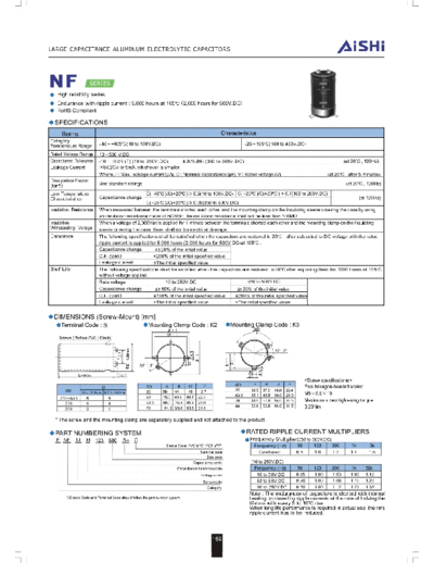 NF (201141514515537612)