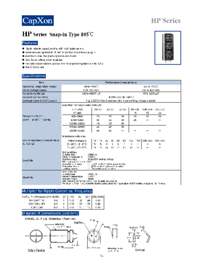 2011-HP Series