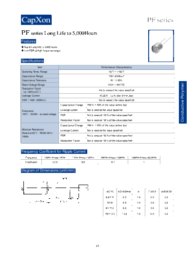 PF series_539668600