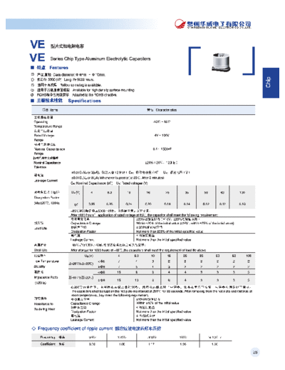VE