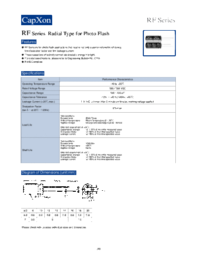 RF Series_1159881149
