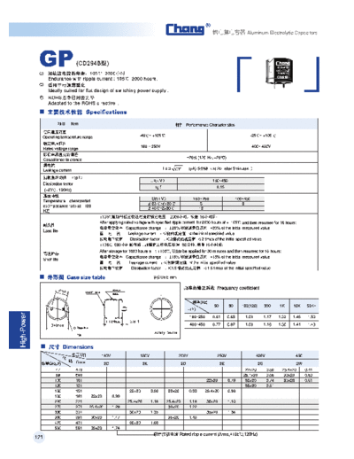 GP