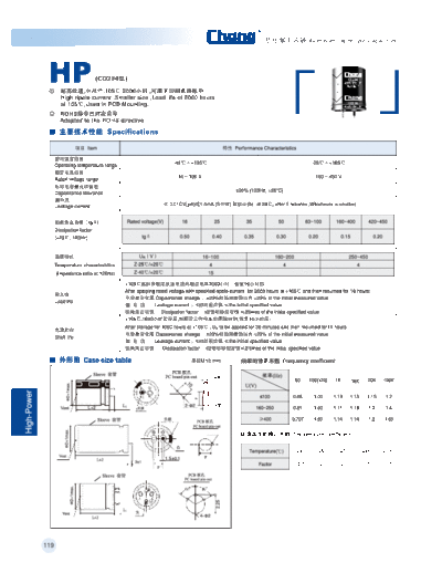 HP