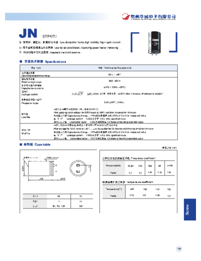 JN