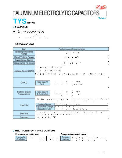 tys