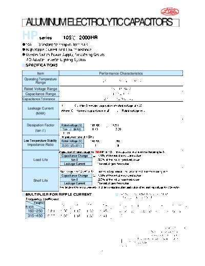 hp