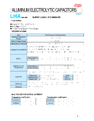lha