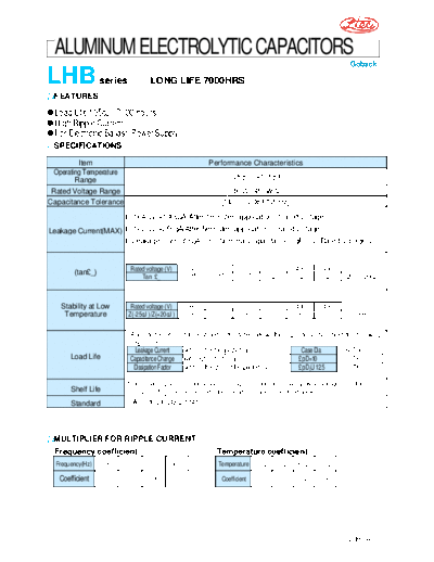 lhb