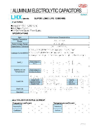 lhx