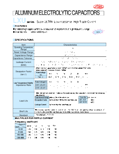 lxu