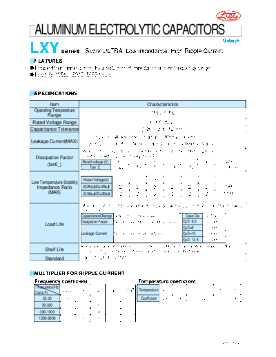 lxy