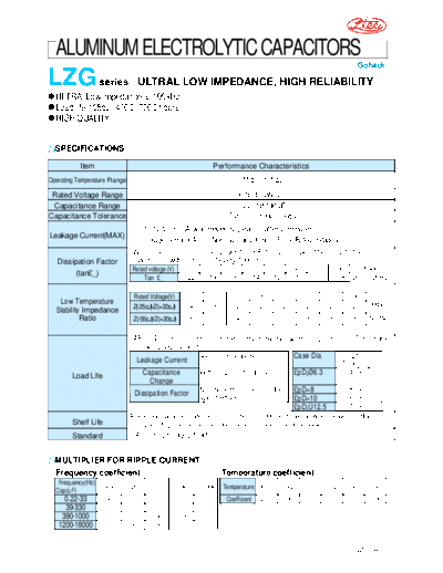 lzg